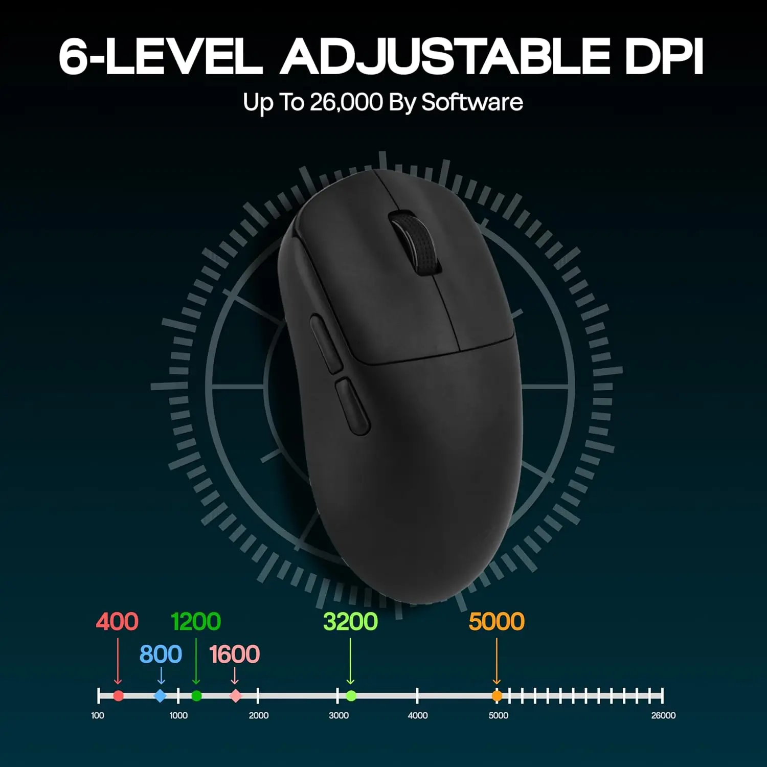 AULA SC800 Mouse Gaming USB-C  - Gaming Hand Accessories ulasan dan harga