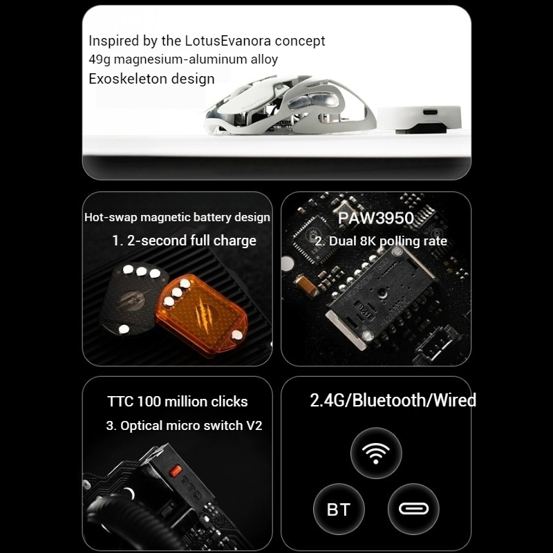 Mouse Gaming Nirkabel Angry Mi - Gaming Hand Accessories ulasan dan harga